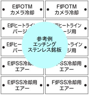 生産用熱処理炉ステンレスエッチング銘板