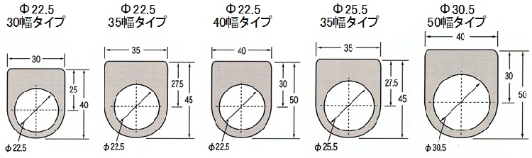 CADで作図、NC加工機で切り抜き